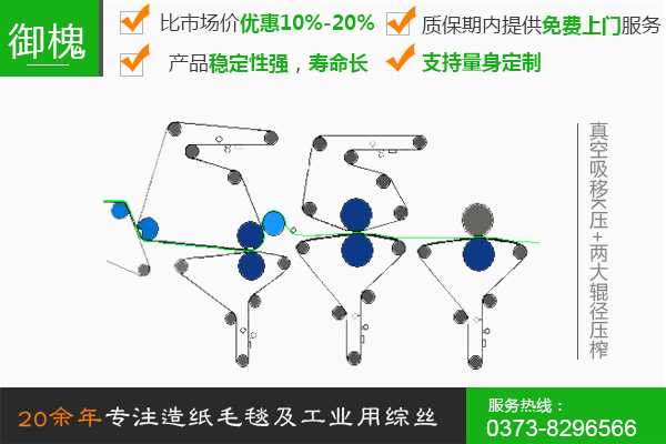 真空吸移K压+两大辊径压榨